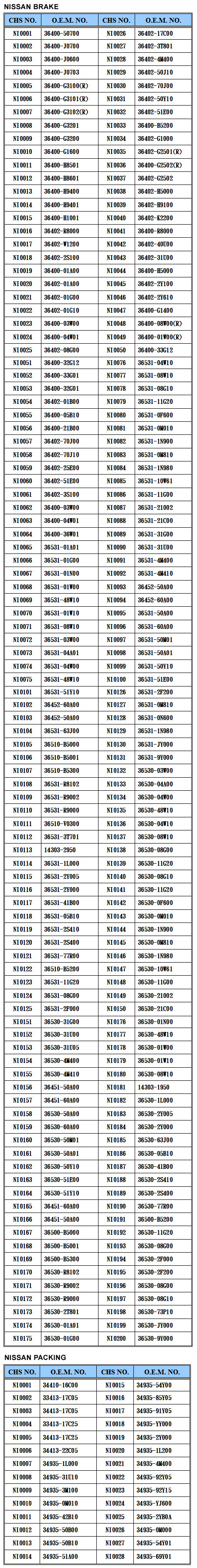 NISSAN Brake / Packing (Auto Cable)